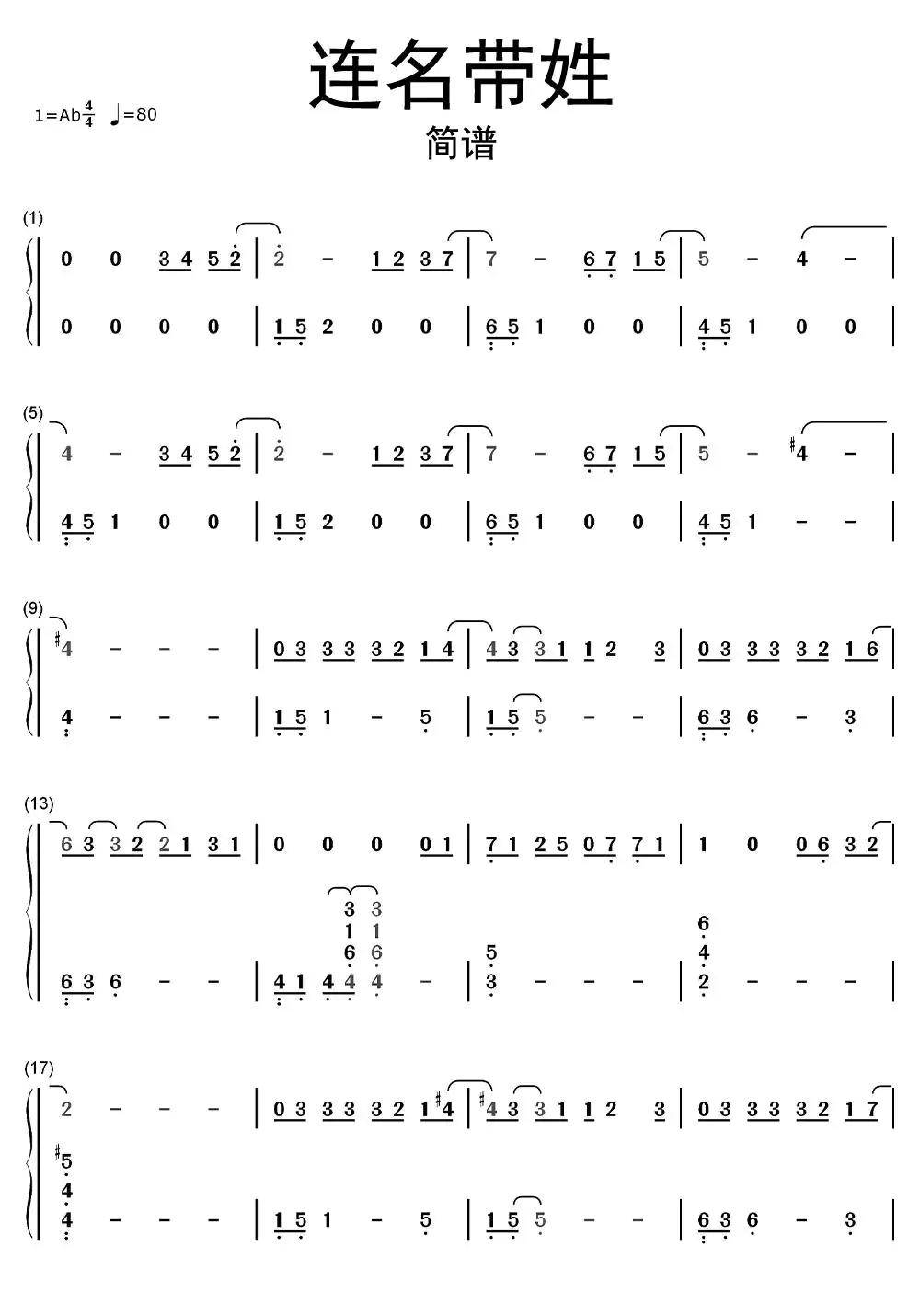 虫虫钢琴-钢琴曲-钢琴谱-free piano sheet music