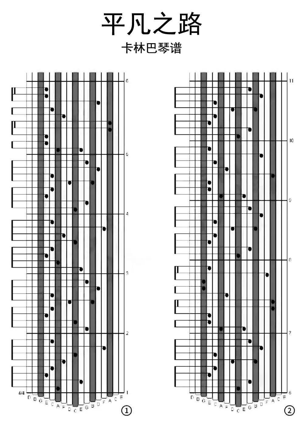 平凡之路卡林巴琴谱乐谱