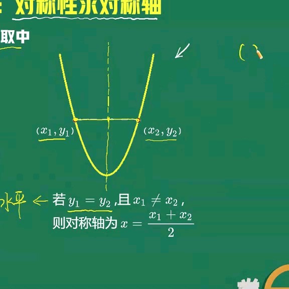 所念星河皆大欢喜的个人空间