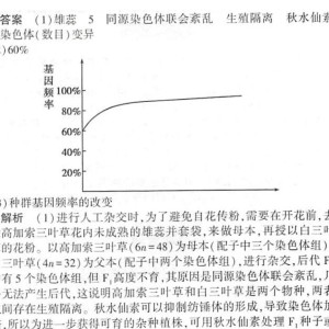 你好的钢琴谱