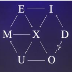 EXO三巡—玻璃鱼缸（one and only）钢琴背景音钢琴谱
