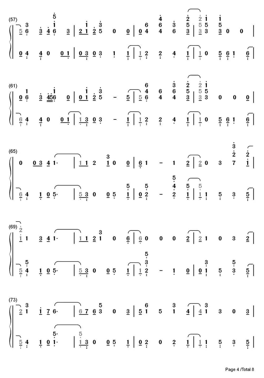 change钢琴简谱乐谱