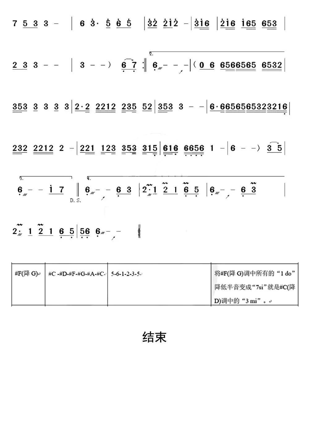 山水之间古筝曲谱乐谱调六线简谱 虫虫吉他谱免费下载